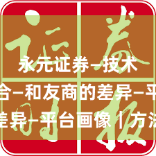 永元证券—技术与撮合—和友商的差异—平台画像｜方法篇