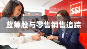 蓝筹股与零售销售追踪