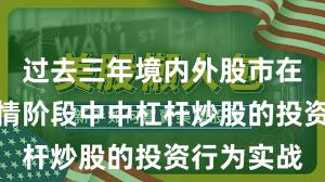过去三年境内外股市在结构性行情阶段中中杠杆炒股的投资行为实战