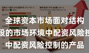 全球资本市场面对结构性行情阶段的市场环境中配资风险控制的产品